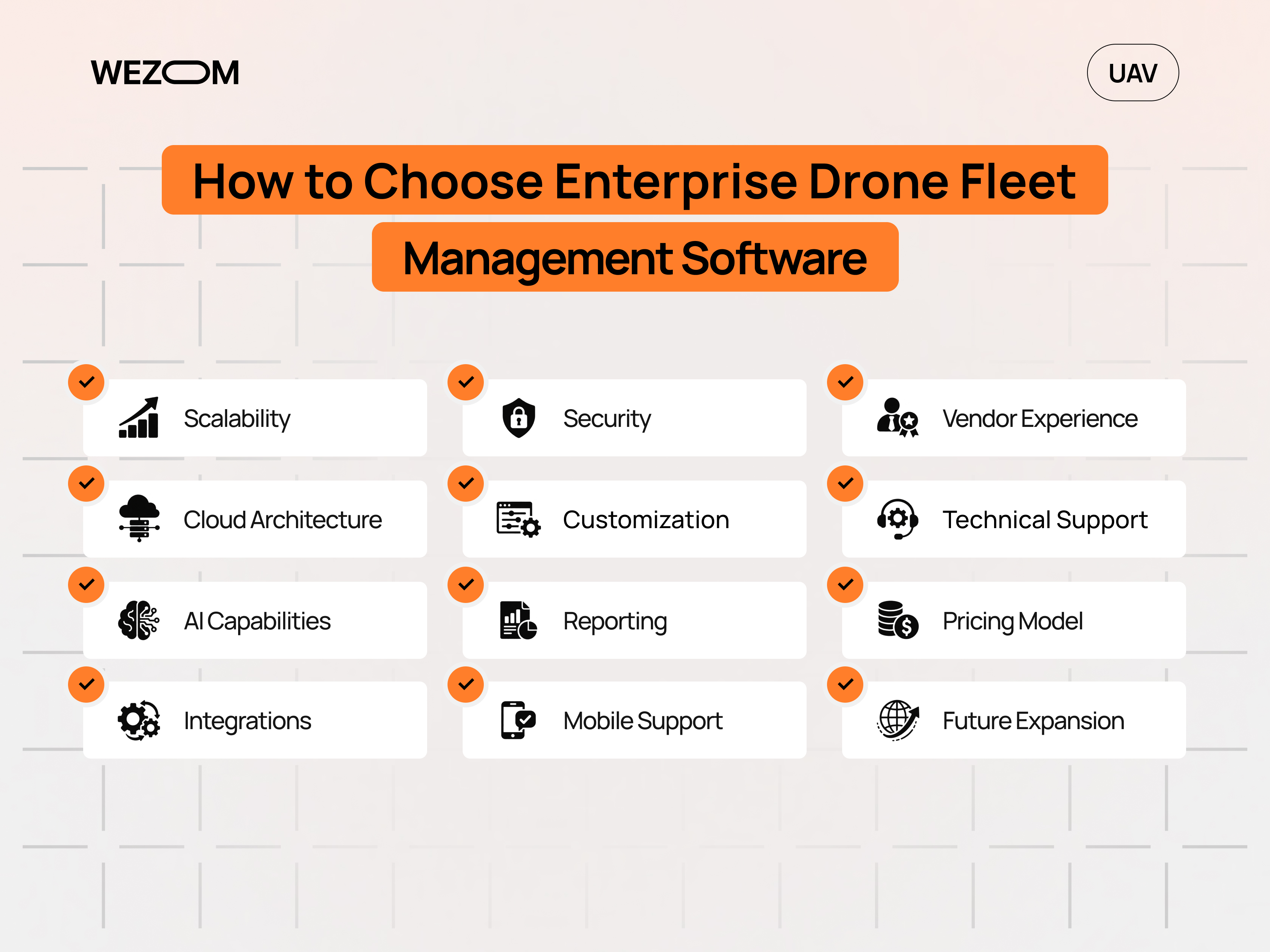 Key criteria for choosing enterprise drone fleet management software, from scalability and security to AI capabilities